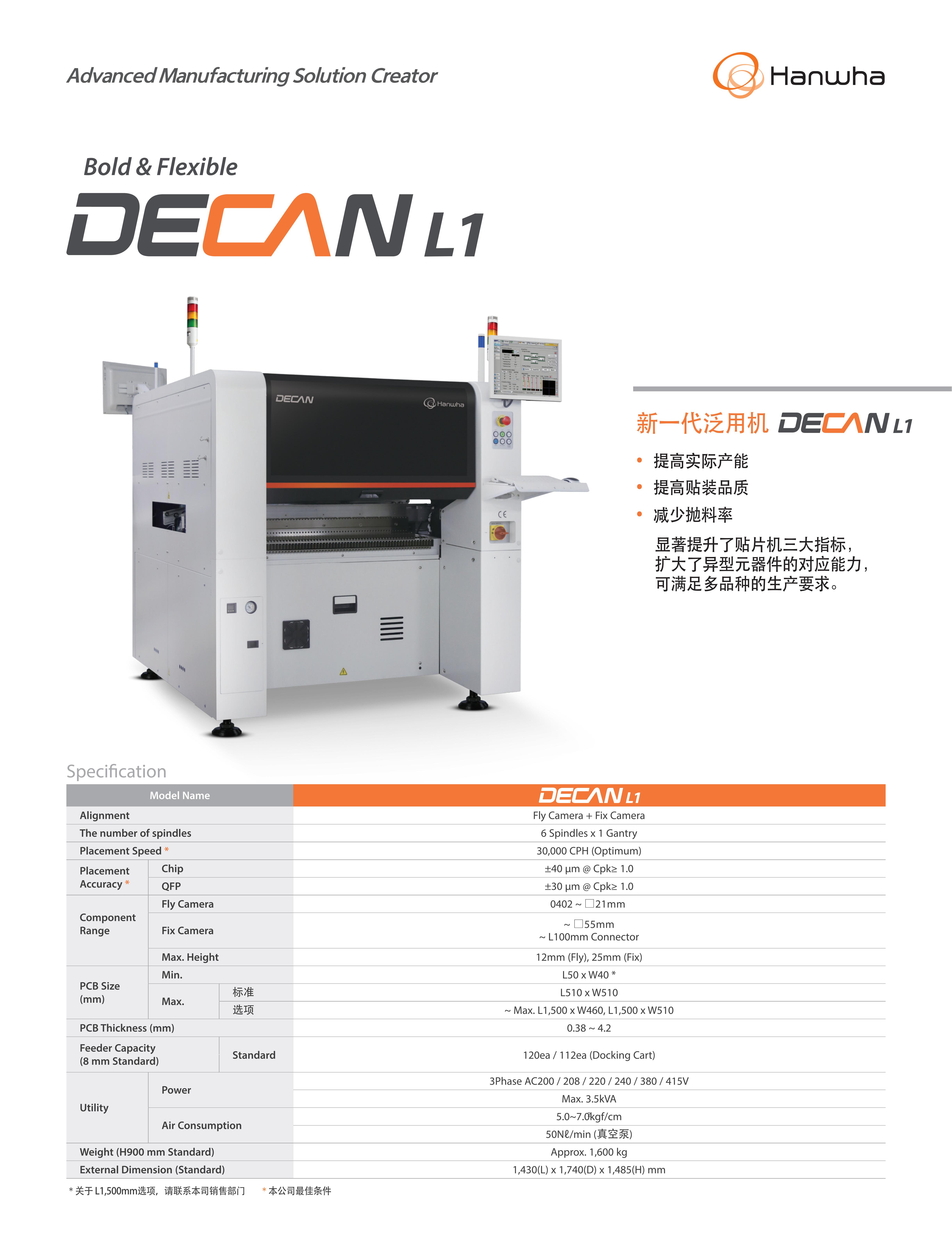 DECAN L1_CAT_CH_v1_01.jpg